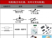 东微半导获得发明专利授权：“IGBT器件的制造方法”