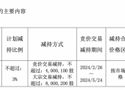 佰维存储：部分董事、高管拟减持不超过公司总股本的0.0182%