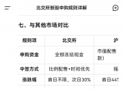 89.6元！年内第二高价新股，周一申购！