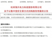海兴电力：拟1亿元至2亿元回购股份