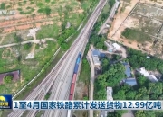 交通运输部：上周国家铁路累计运输货物7776万吨，环比增长1.24%