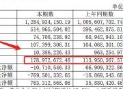 亿嘉和新设子公司 含智能机器人业务