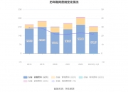 伊利股份获得外观设计专利授权：“包装瓶（谷粒多生榨玉米汁-1L）”