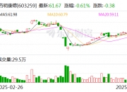 骄成超声5月26日大宗交易成交2353.50万元