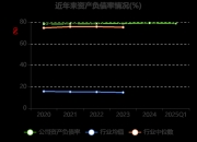 中国宾馆酒店行业：2025技术创新和产品升级方面取得了显著进展_人保服务 ,人保服务