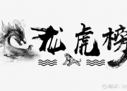 凯旺科技7月12日龙虎榜数据