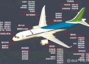 振华风光获得发明专利授权：“一种高导热厚膜基片及其制备方法”
