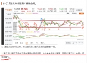 中远海控(01919.HK)5月27日回购8984.14万港元，已连续8日回购