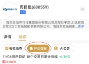 海目星：公司深度参与的固态电池技术路线采用氧化物固态电解质和金属锂负极材料