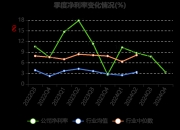 金帝股份(603270.SH)：拟使用部分超募资金向子公司增资并购置土地及厂房