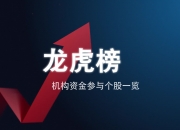 安通控股跌8.39%，机构龙虎榜净卖出94.57万元