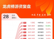 南都物业5月28日龙虎榜数据