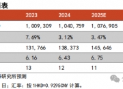 业绩重压与网点收缩之下，光大证券营业部违规频发