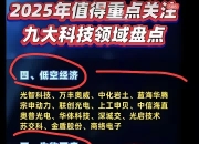 人保财险政银保 ,人保护你周全_2025年脑机接口行业现状与发展趋势分析：人工智能(AI)等新兴技术的快速演进推动脑机接口的发展
