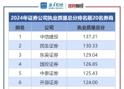 券商今日金股：5份研报力推一股(名单)