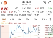 新赛股份：公司根据2025年发展目标预计实现营业收入64亿元