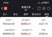 1分钟突发！万亿巨头尾盘跳水！