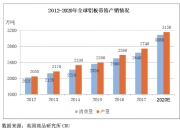 宁德时代获得发明专利授权：“模切系统和方法”