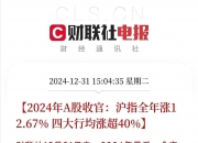 可控核聚变概念下跌3.47%，10股主力资金净流出超亿元