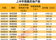 EDR概念下跌3.01%，8股主力资金净流出超5000万元