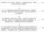 中国银行获得发明专利授权：“银行网点投放产品的方法及装置”