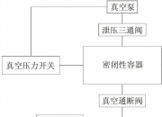 三环集团获得实用新型专利授权：“检测分流装置”