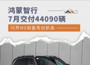 鸿蒙智行5月全系交付新车44454辆