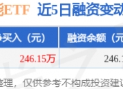 科创板今日大宗交易成交3544.05万元