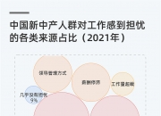 世华科技：短期来看关税政策变化不会对公司生产经营造成重大不利影响