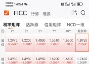 5月30日南向资金ETF成交额16.52亿港元