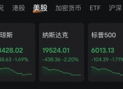 特朗普突发，又加关税！美股巨震！