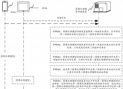 麒麟信安获得发明专利授权：“一种修复Linux系统的方法、装置、终端及存储介质”