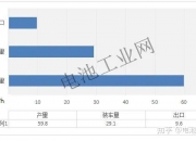 【公告精选】绿通科技拟并购控股大摩半导体；龙蟠科技：签署超50亿元磷酸铁锂正极材料销售合同