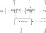 禾迈股份公布国际专利申请：“一种逆变器系统的继电器故障检测方法、装置和系统”