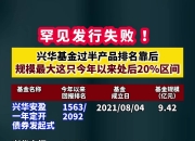 兴证全球基金拟2000万元自购旗下新发浮动费率基金