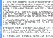 6月3日北化股份涨停：流感，新冠检测，新冠病毒防治概念热股