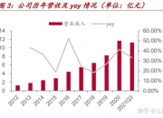 江丰电子获得发明专利授权：“一种大尺寸管状靶材包套及其用途”