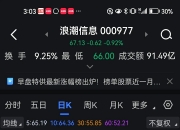 三元基因现5笔大宗交易 均为折价成交