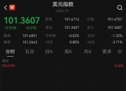 牛市风向标，突然爆发！发生了什么？