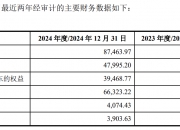 华懋科技(603306.SH)：拟购买富创优越剩余57.84%股权 股票于6月5日复牌