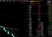 虚拟电厂新消息！20只概念股获机构扎堆关注