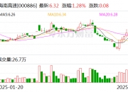 朗玛信息：截至2025年5月30日，公司股东人数为41887