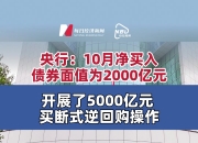 央行将开展10000亿元买断式逆回购操作，期限为3个月