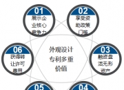 奥飞娱乐获得外观设计专利授权：“玩具飞机”