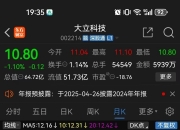 三维通信涨停，机构龙虎榜净买入4996.28万元