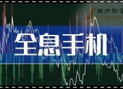 5连扳共创草坪：6月6日换手率为4.42% 较此前明显放大