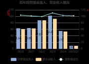 航天机电龙虎榜数据（6月6日）