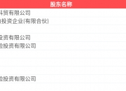 众诚科技涨22.89%，龙虎榜上榜营业部合计净买入1439.99万元