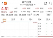 综艺股份拟向吉莱微增资2.2亿元取得其控制权 进入功率半导体芯片领域