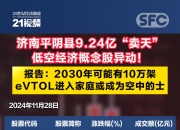 种业概念异动拉升 秋乐种业涨超11%